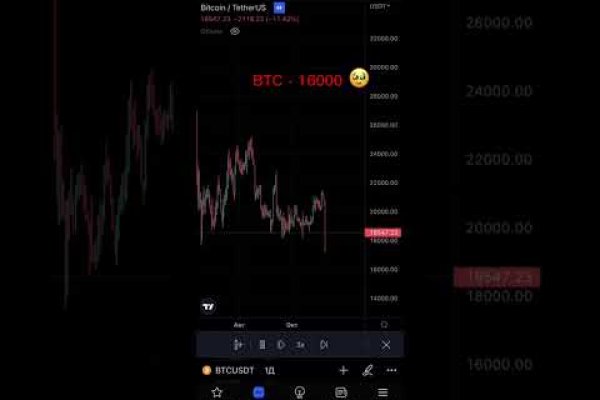 Kraken маркетплейс официальный