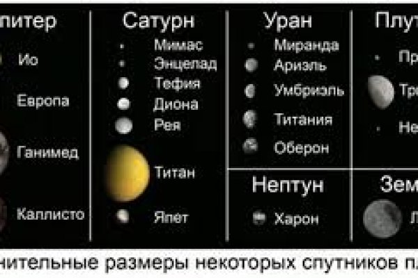 Kraken зеркала gigageek ru
