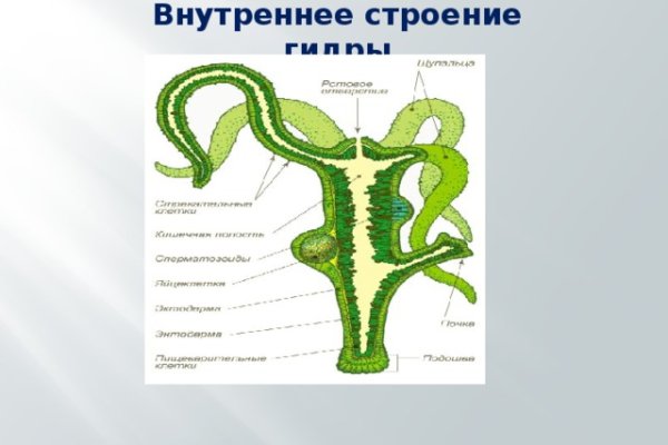 Кракен супернет маркетплейс