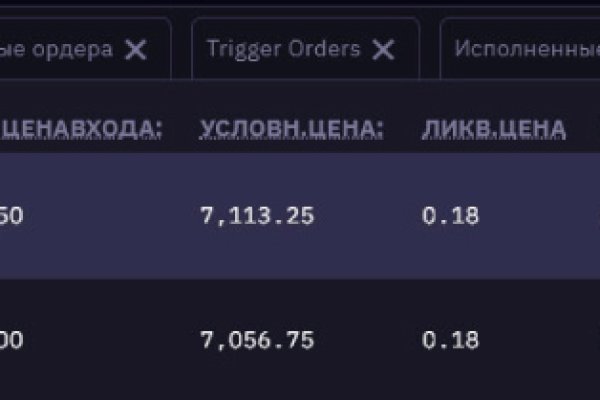 Кракен шоп это
