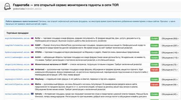 Сайт kraken whitenet